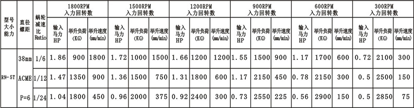 技術參數.jpg