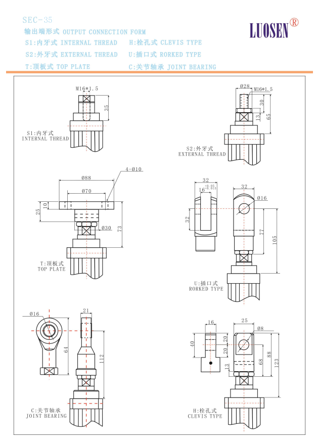 伺服電缸SEC-35